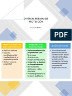 Acciones Protectoras PDF