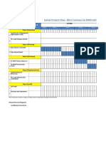 Initial Project Plan - Rlux Customs SA 8000 With SGS: Stage 1 (Initiation)