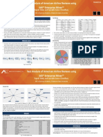 Text Analysis American Airline Reviews Using Sas em