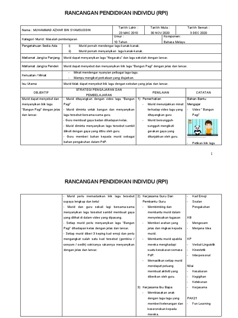 Kegigihan Nindi dalam RPI | PDF