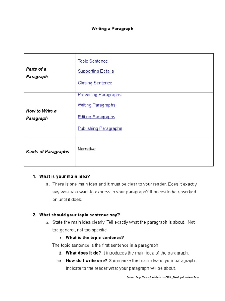 Writing A Paragraph+ Writing Process | PDF | Paragraph | Writing