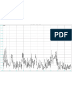 senal demodulada frecuencia.pdf