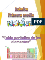 Quimica nm1 Tabla Peric3b3dica