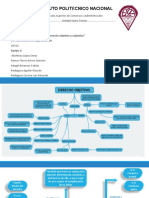 Act 2 - Derecho Objetivo y Subjetivo