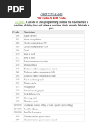 Okuma Mill G and M Codes - Helman CNC | PDF | Numerical Control | Machining