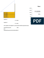 Year (X) Revenue (Millions USD) (Y)