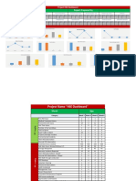 Project HSE Dashboard