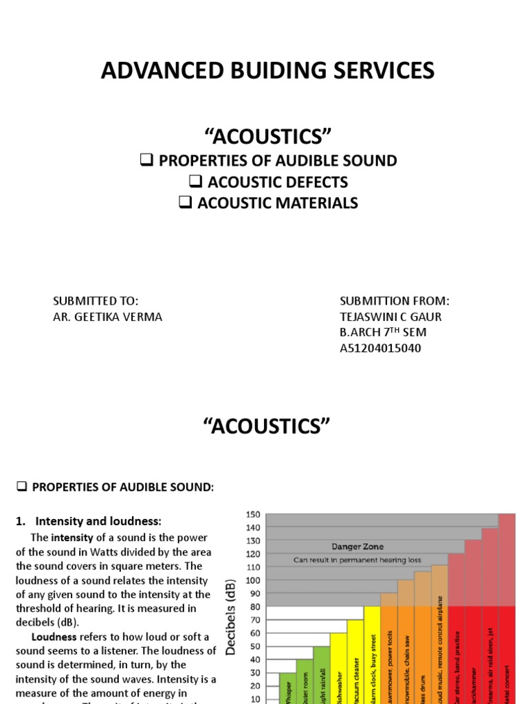 Acoustic Definations and Defects PDF Sound Waves