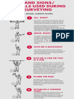 Hand Signs - Signals Used During Surveying