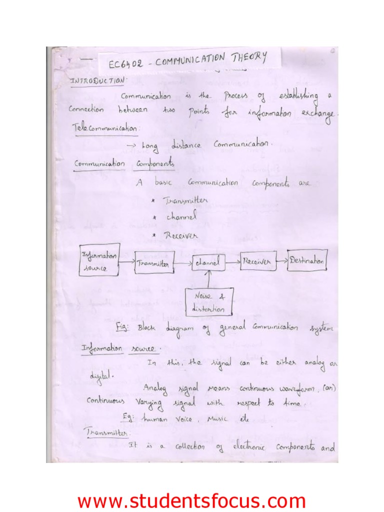 CT Unit 1 Notes | PDF