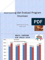 Monitoring Dan Evaluasi Program Imunisasi 1-2016