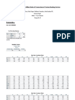 Reliability: Role of Online & Offline Mode of Transactions of Various Banking Services