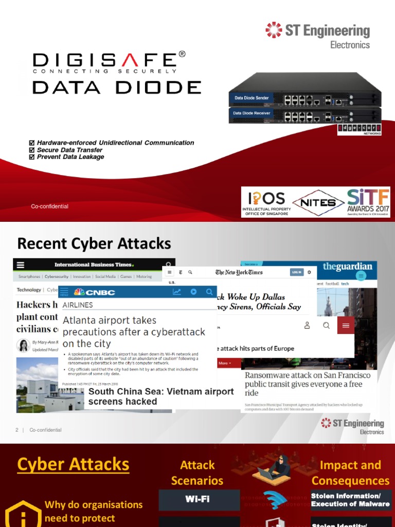Unidirectional Data Diode Security Solutions | PDF | Computer Network ...
