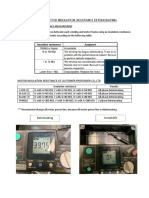 Motor Insulation Resistance