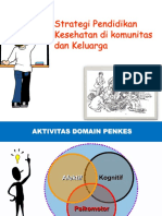 Konsep Pembelajaran Di Komunitas Dan Keluarga A16 PDF