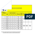 Revised Work Programme For CTR Road Job