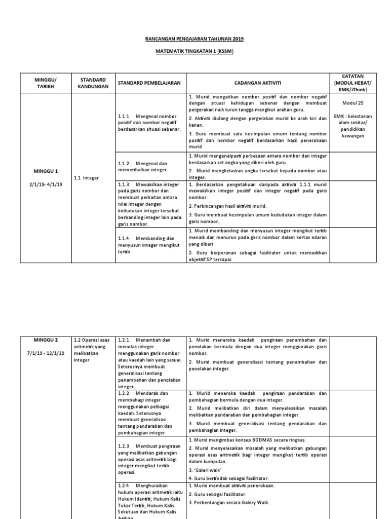 Rpt Math F1 2019 Pdf