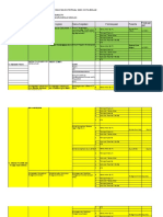 Program Kerja MKKS