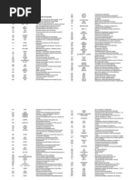 Download tests by Francisco Silva Diaz SN49122697 doc pdf