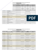 Jadwal Tugsus 2 3 4 PDF