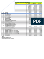 Pricelist IDEAL Air Purifier Desember 2020 PDF