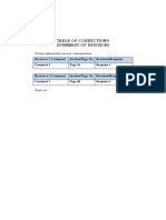 Table of Corrections (Summary of Revision) : Reviewer 1 Comment Section/Page No Revision/Response