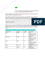 Formatiuni Prestatale PDF