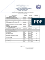 Accomplishment Report in FILIPINO S Y 2017