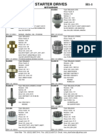 Starter Drives: Mitsubishi