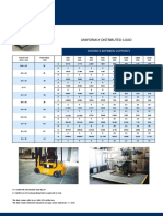 FRP GRP Gratings Load Table 02 PDF