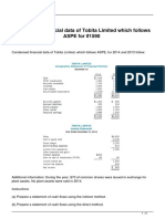 Condensed Financial Data of Tobita Limited Which Follows Aspe For PDF