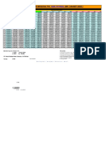 ANGSURAN BRIGUNA NON PAYROLL TNI 2020