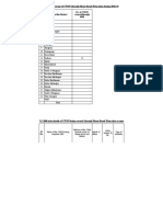 4, Annex-4, HBE details- format to Districts