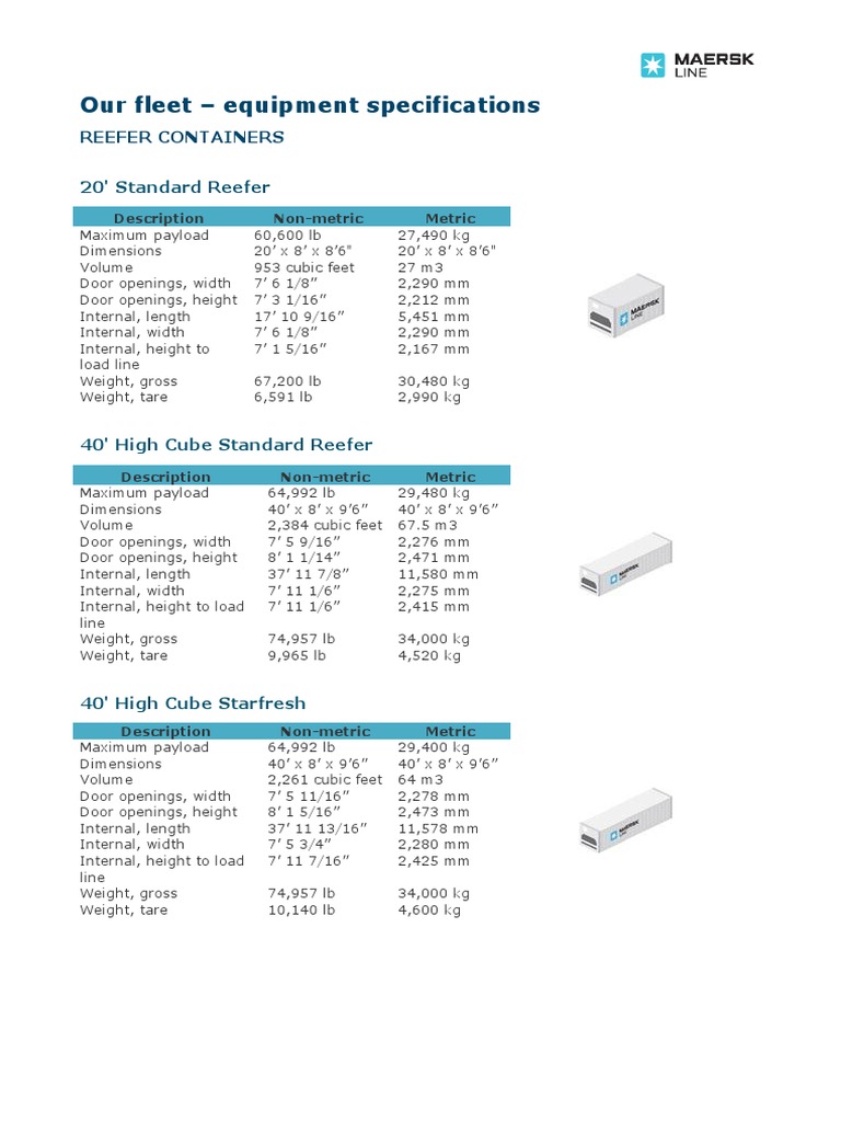 Reefer Technical Specifications – WBBDJO