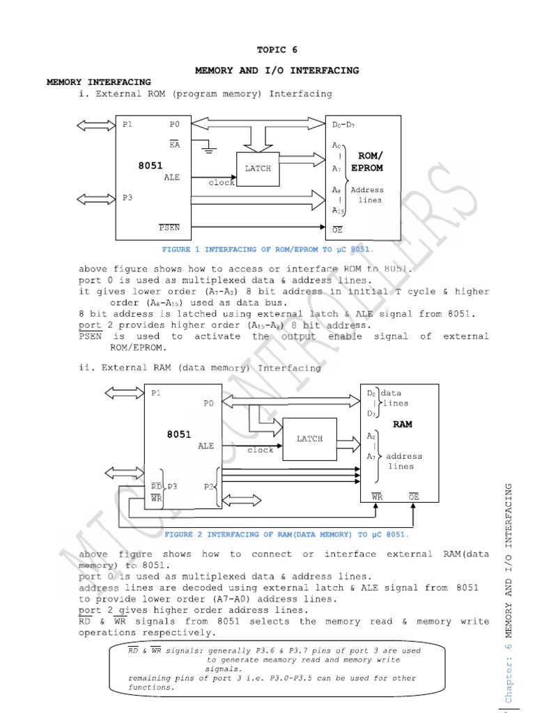 8051 - Memory Interfacing | PDF