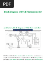 Block Diagram of 8051 Microcontroller