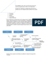 Herramientas de Calidad