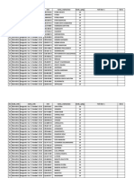 Daftar Skor PDGK4502 14040
