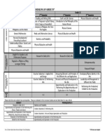 ADT subjects.pdf