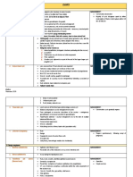 Benign Gyne Lesion