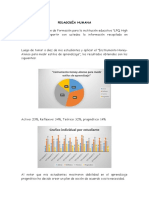 PEDAGOGIA HUMANA