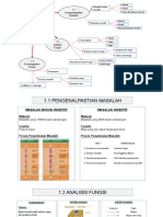 Nota RBT T2