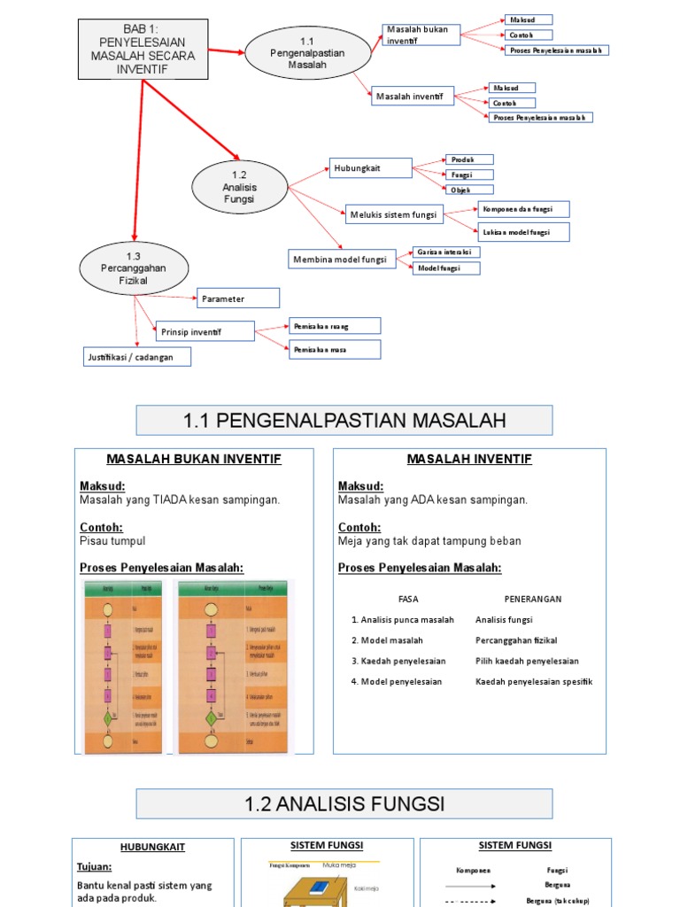 Nota Rbt T2 Pdf