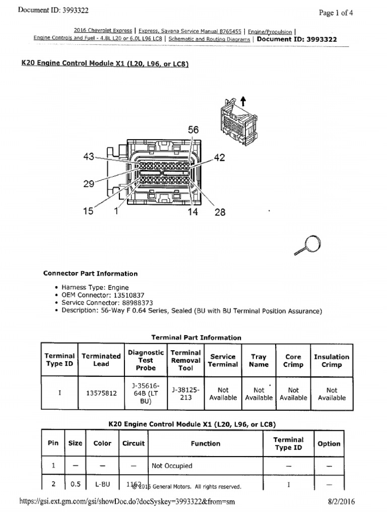 2016 l96 6L90 ECM PINOUT | PDF