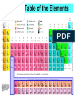A4 Periodic Table.pdf