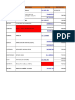 Base de Datos Casas de La Cultura