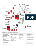 FPD-7024 Addressable Drawing