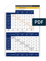 Matriz de Peligro Practica Jam