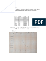 Informe 10 AVANCE