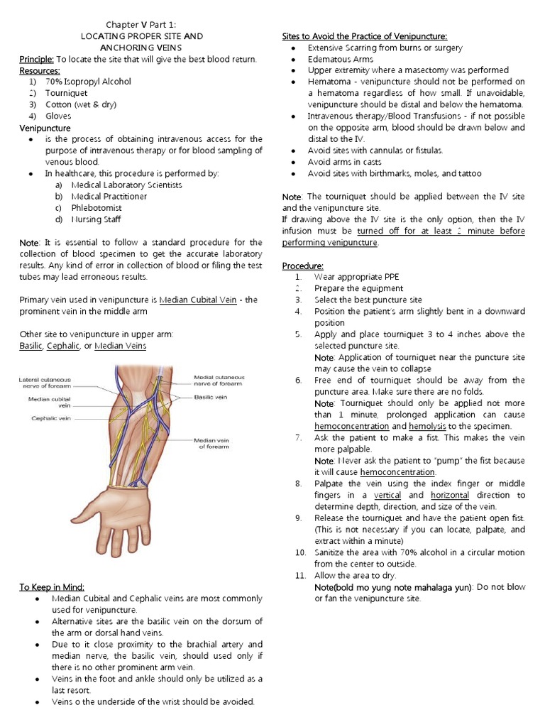 Chapter V Part 1 Locating Proper Site and Anchoring Veins Download